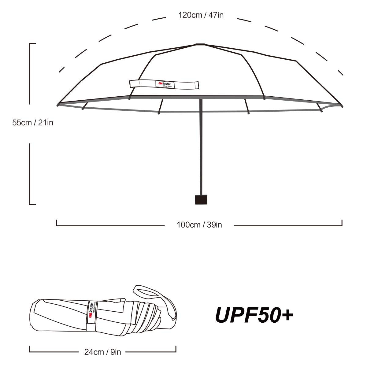 Umbrella